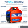 Alpha Works GUT034 ‎2200W 80CC 15A Portable Gas Inverter Generator New