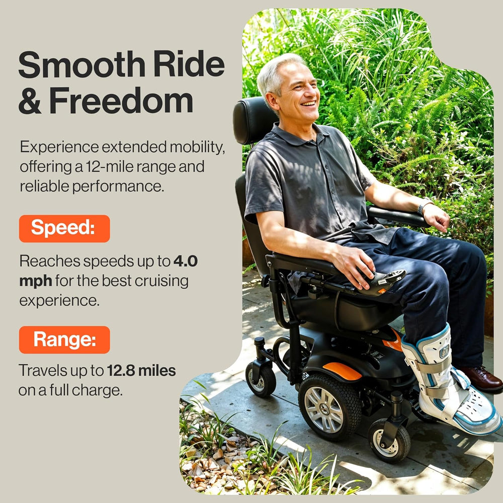 Super Handy GUT171 GoRide CRX Power Wheelchair Mid-Wheel Drive 300 lbs. Capacity 24V 320W 4 MPH 12.8 Mile Range New