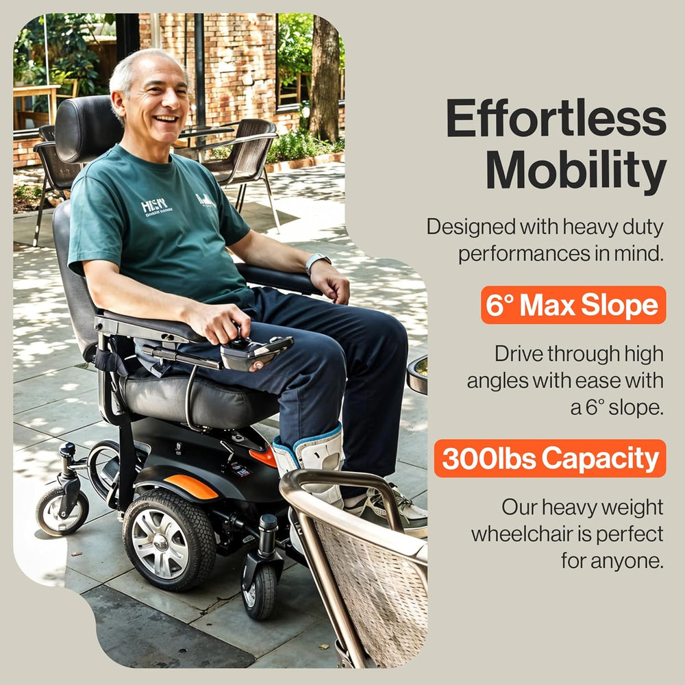 Super Handy GUT171 GoRide CRX Power Wheelchair Mid-Wheel Drive 300 lbs. Capacity 24V 320W 4 MPH 12.8 Mile Range New