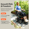 Super Handy GUT172 GoRide CRZ Power Wheelchair Rear-Wheel Drive 300 lbs. Capacity 24V 250W 4 MPH 6.7 Mile Range New