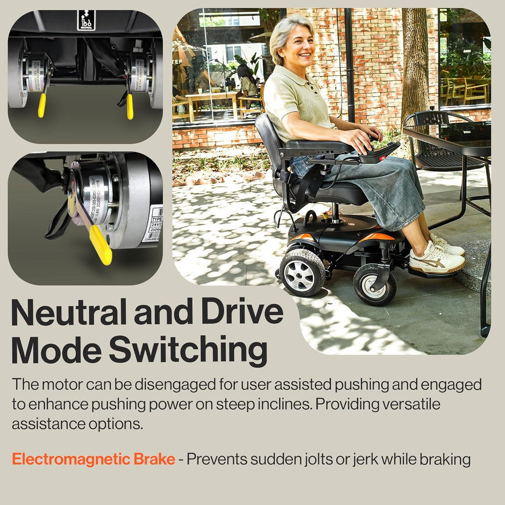 Super Handy GUT172 GoRide CRZ Power Wheelchair Rear-Wheel Drive 300 lbs. Capacity 24V 250W 4 MPH 6.7 Mile Range New