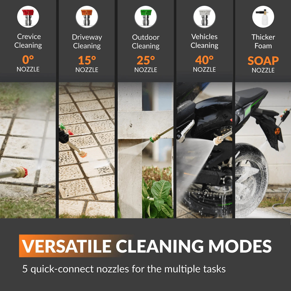 Giraffe Tools Enthusiast Cleaning Set New