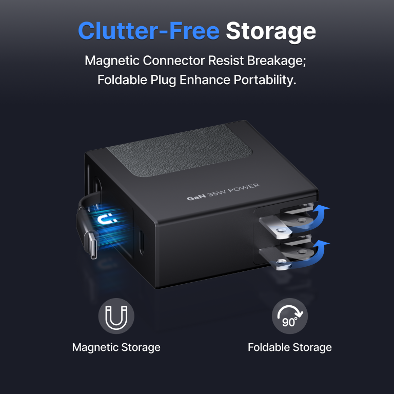Giraffe Tools PDA40 Retractable Charger 40W White/USB-C New