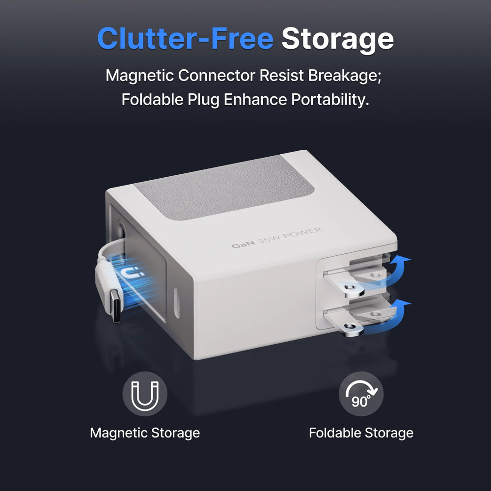 Giraffe Tools SGH-C35AM Retractable Charger 35W White USB-C New