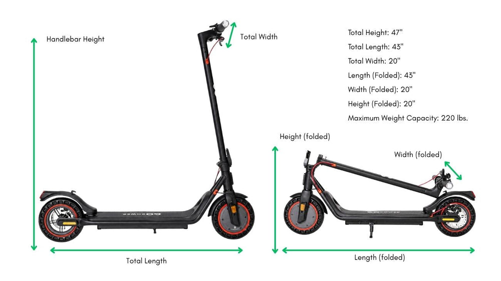Gopowerbike Go Line Electric Scooter 250W Black New