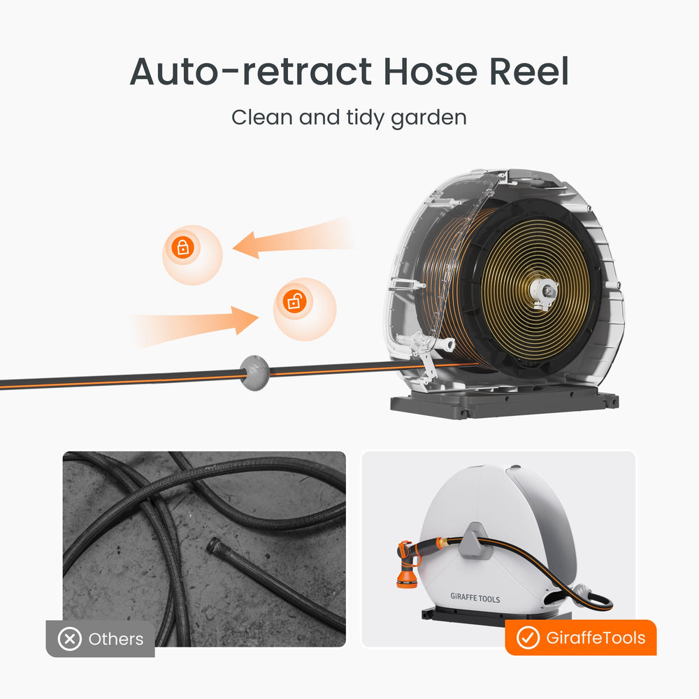 Giraffe Tools Ground-Mounted Retractable Hose Reel New