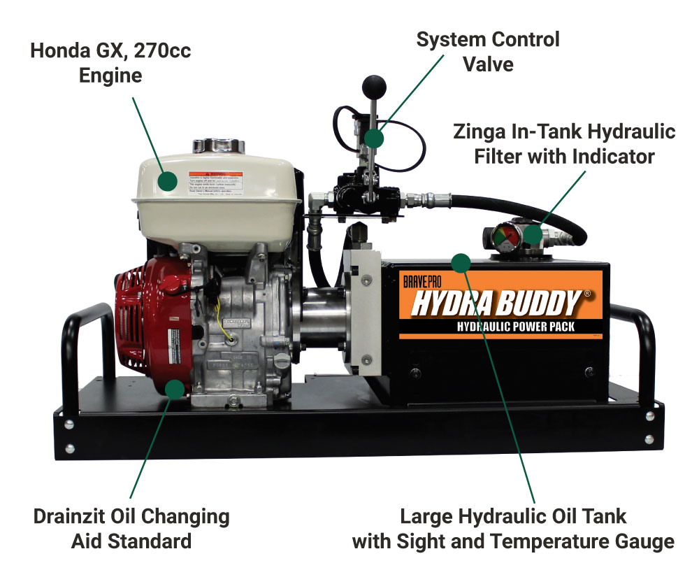 Brave Hydraulic Power Pack Hydra Buddy 2000 PSI 5.5 GPM with Honda GX270 Engine HBHR280GX New