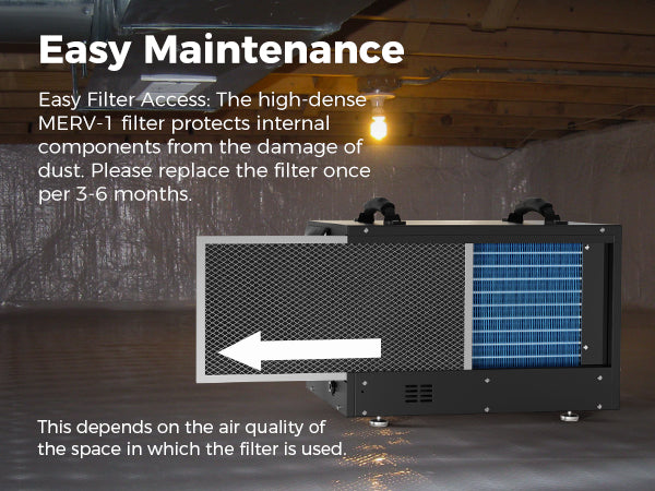 AlorAir Sentinel HDi65S Basement/Crawlspace Dehumidifier 120 PPD 1300 Sq. Ft. with Pump Auto Defrost Memory Starting New