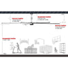 16FT HVLS Industrial Ceiling Fan 208-240V 3Ph - Energy Efficient Large Area Air Circulation for Fan Warehouses & Factories, 16FT3PH
