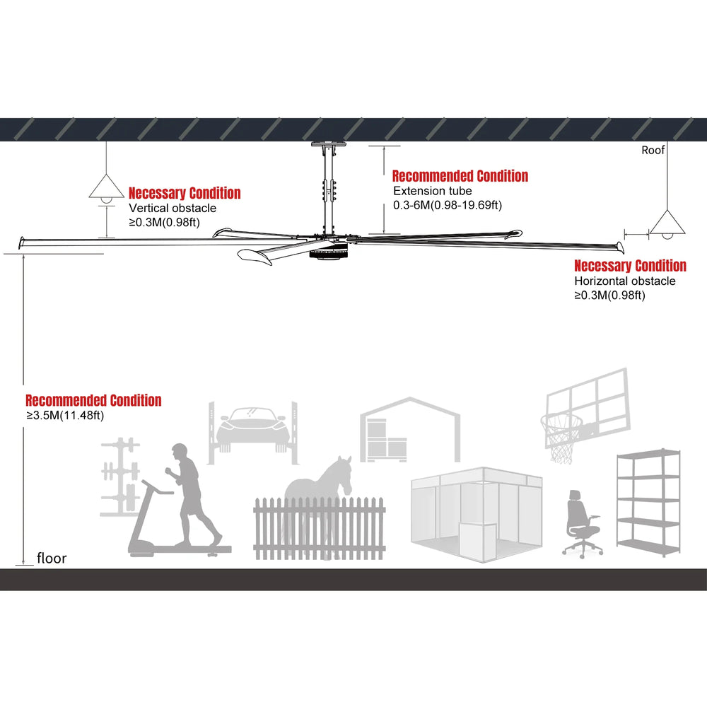 24FT HVLS Industrial Ceiling Fan 208-240V 1Ph - Energy Efficient Large Area Air Circulation Fan for Warehouses & Factories,  24FT1PH