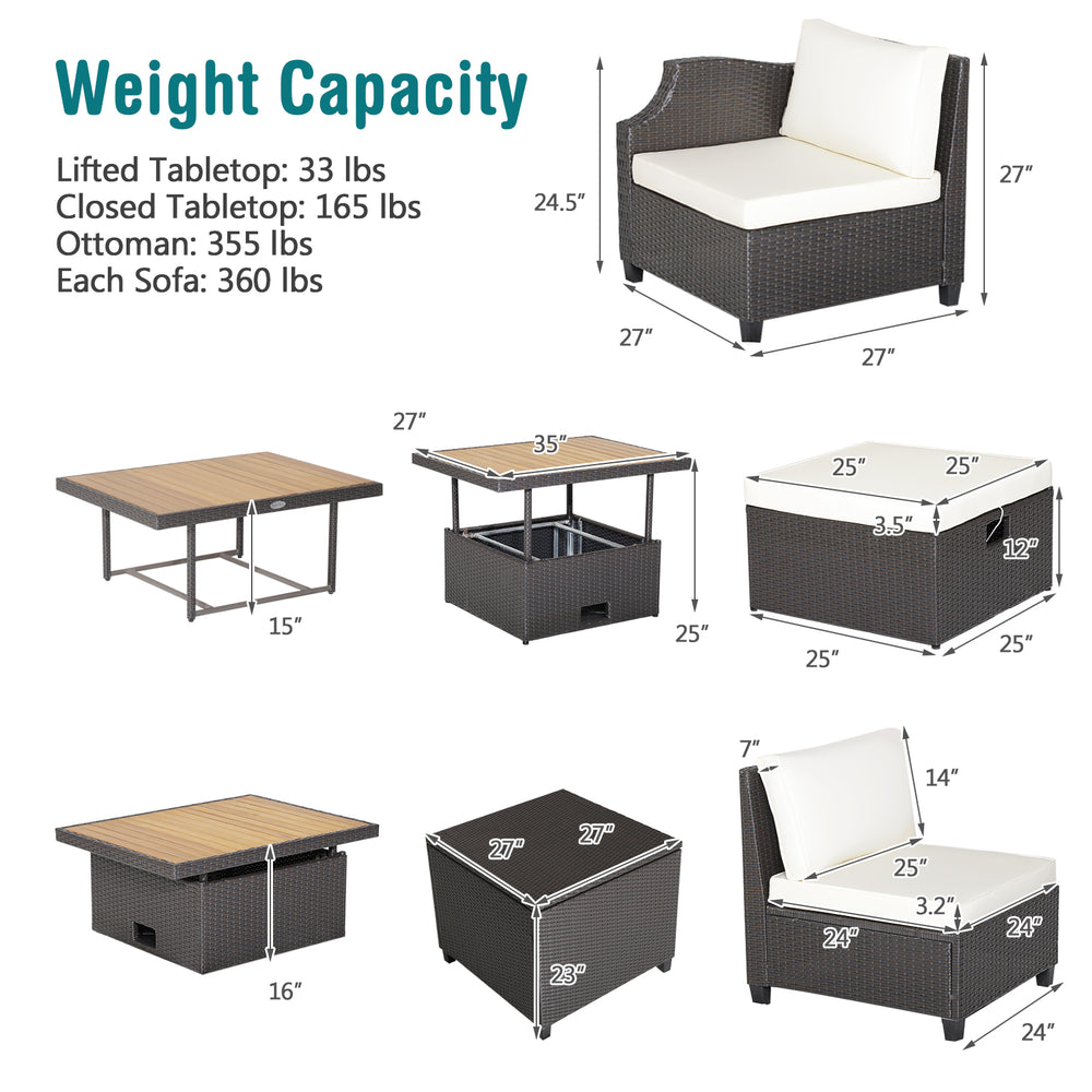 Weight capacity chart for 7 Pieces Hand-Woven Wicker Outdoor Furniture Set with Acacia Wood Coffee Table.