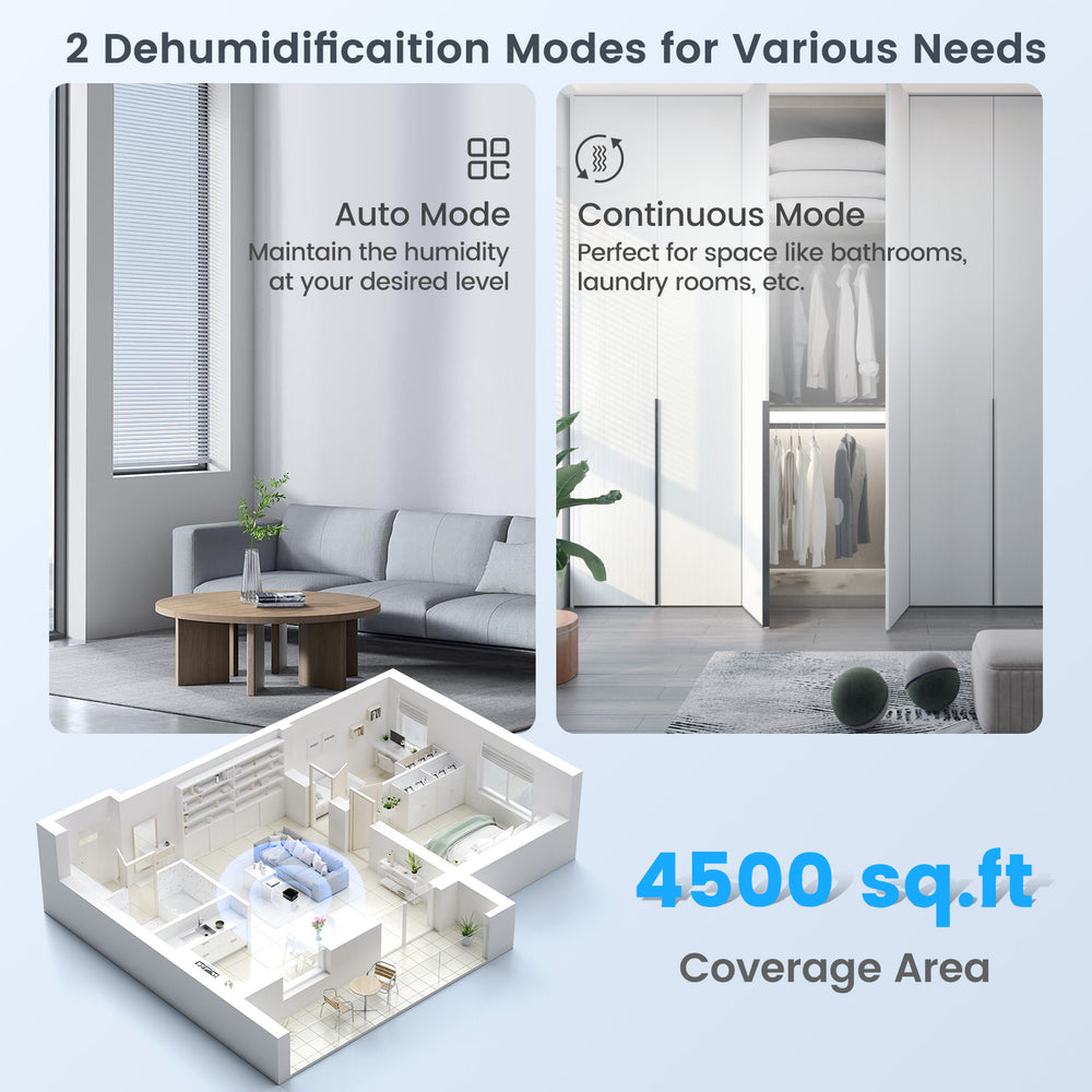 70/90 Pint dehumidifier with auto and continuous modes, covering 4500 sq. ft., ideal for home and basement use.