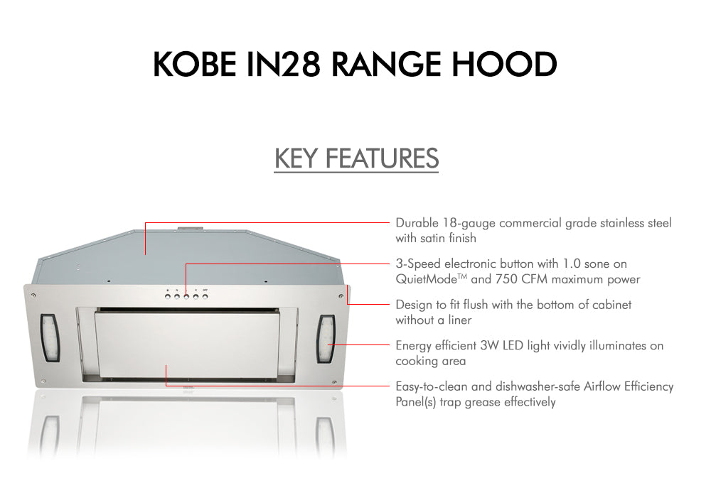 Kobe IN28 Premium Range Hood Insert 30" 3-Speed 750 CFM with Airflow Efficiency New