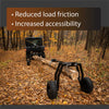 MotoAlliance Impact Implements Rear Log Hauler Arch 1700 lb. Capacity New