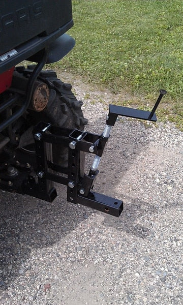 IMPACT IMPLEMENTS® 1-Point Lift Attachment Point