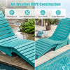 Turquoise in-pool lounge chair features ergonomic design, waterproof HDPE construction, and a 450 lbs weight capacity for relaxation.