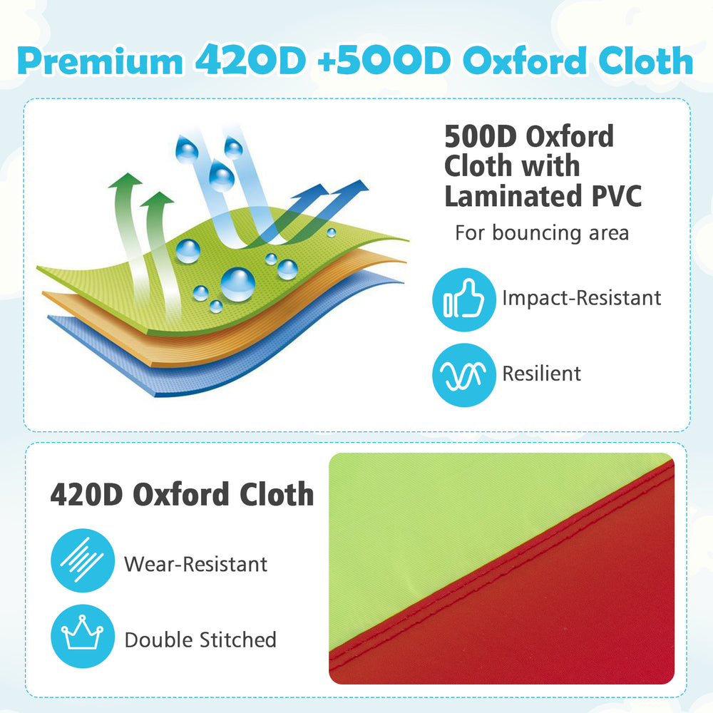 Close-up of 420D oxford cloth texture, showcasing wear-resistance and double-stitched seams for durability in bounce.