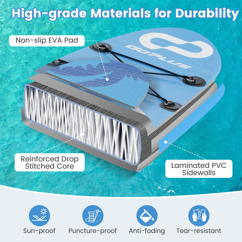 Inflatable stand up paddle board cross-section showing reinforced drop stitch core and dual-layer puncture-proof.