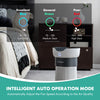 Air purifier with smart touch panel and 3-color air quality indicator, suitable for home office up to 1300 sq ft.