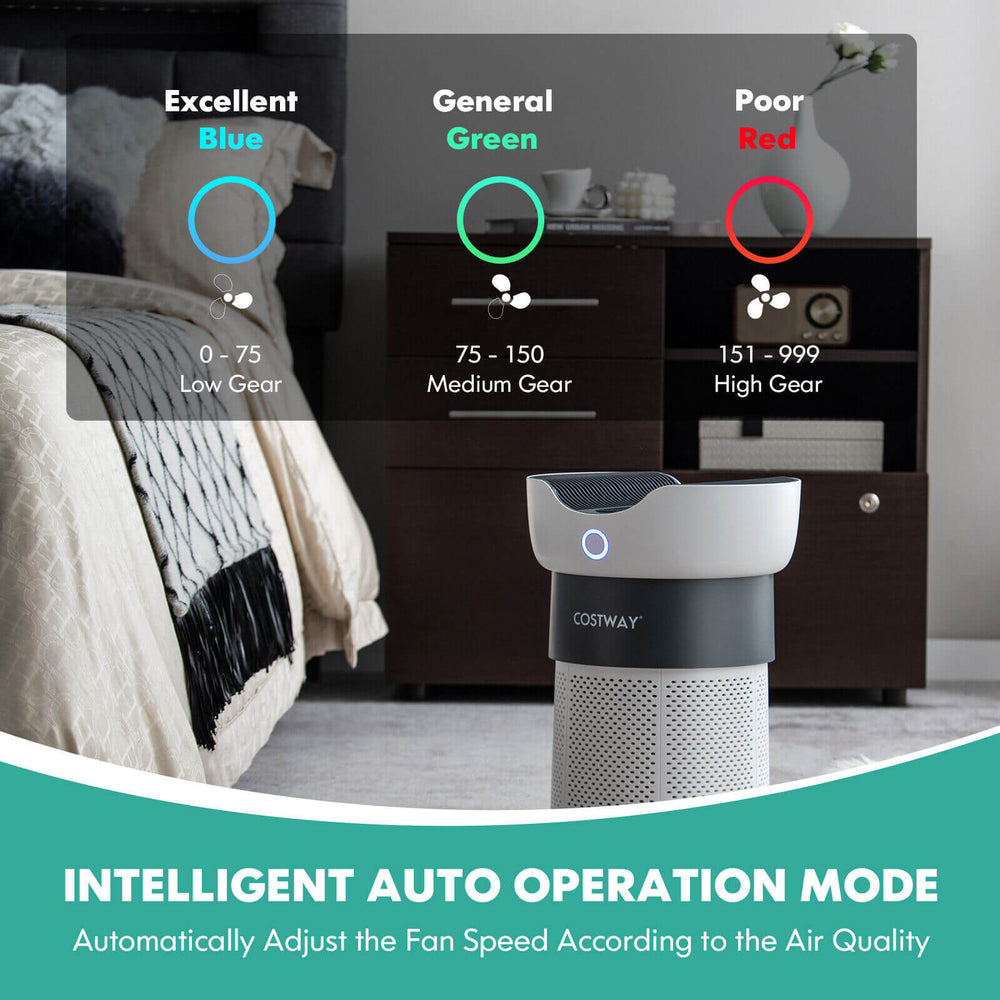 Air purifier with smart touch panel and 3-color air quality indicator, suitable for home office up to 1300 sq ft.