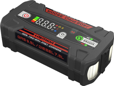 Lokithor J402 PRO Jump Starter 100W 12V 3500A Two-Way Fast Charging New