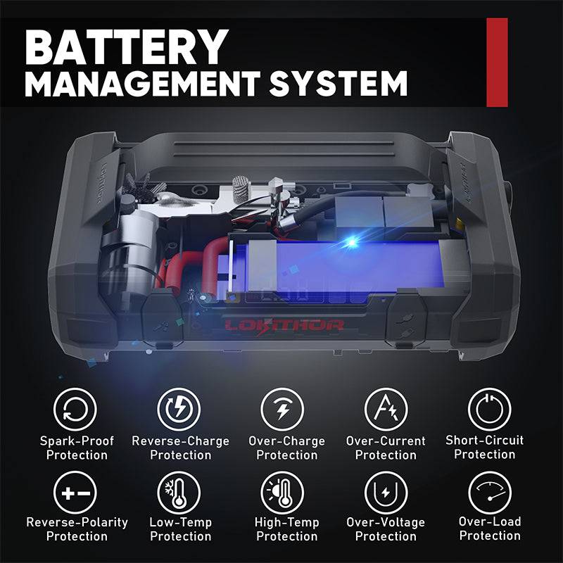 Lokithor JA2500 Jump Starter 60W 12V 2500A LiFePO4 and 150