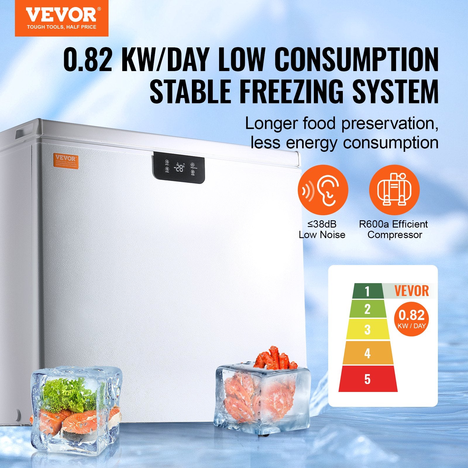Frigidaire 7 Cu Ft Chest Freezer - Garage Ready, Deep Frozen Food Storage - EFRF7003-6COM