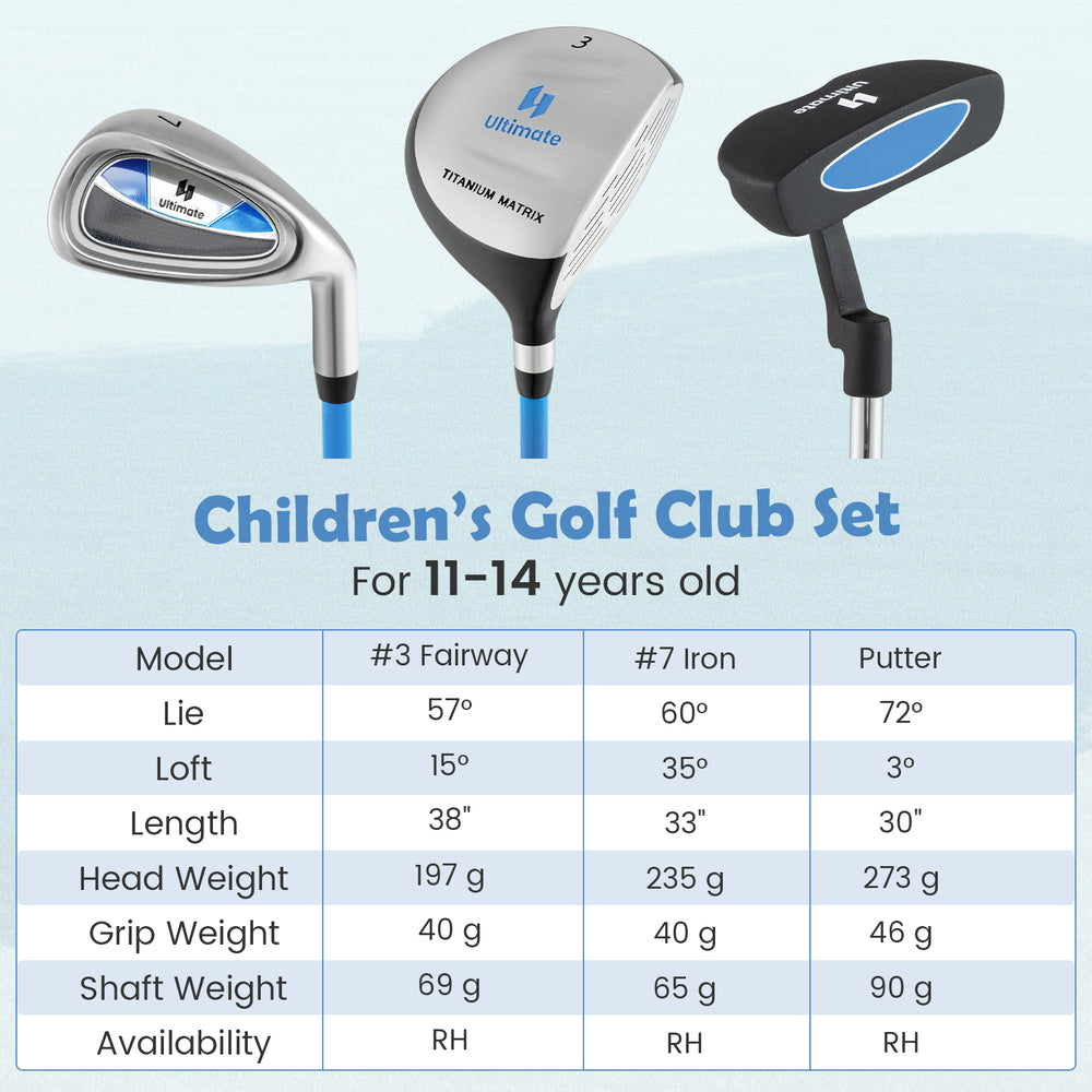 Junior mallet putter for kids aged 11-14, showcasing low center of gravity design for stability and accuracy in putting.