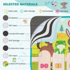 Kids musical mat featuring a colorful PE surface, soft sponge, and non-slip bottom for safe indoor and outdoor play.