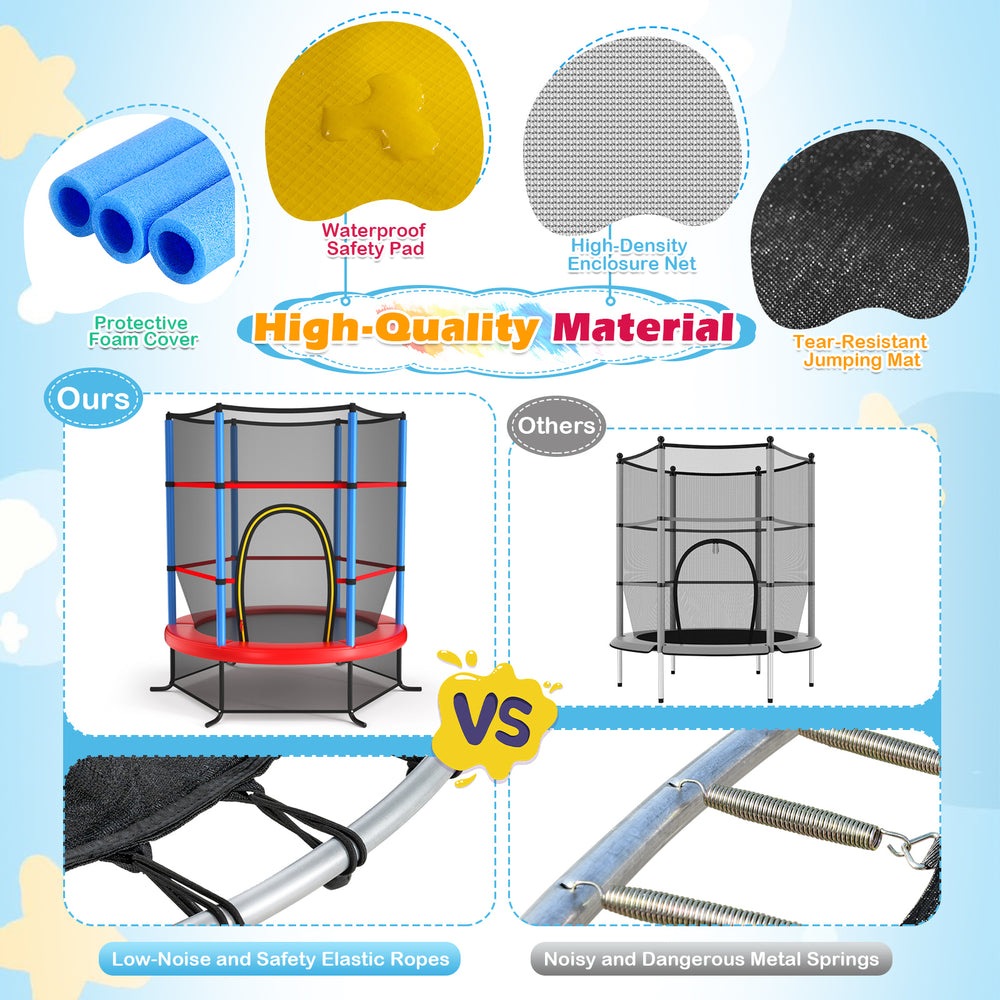 55-inch kids trampoline with navy jumping mat and enclosure net, featuring durable galvanized steel frame and safety.