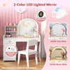 Kids vanity table and chair set in white with adjustable LED mirror, spacious storage, and safety features for comfort.