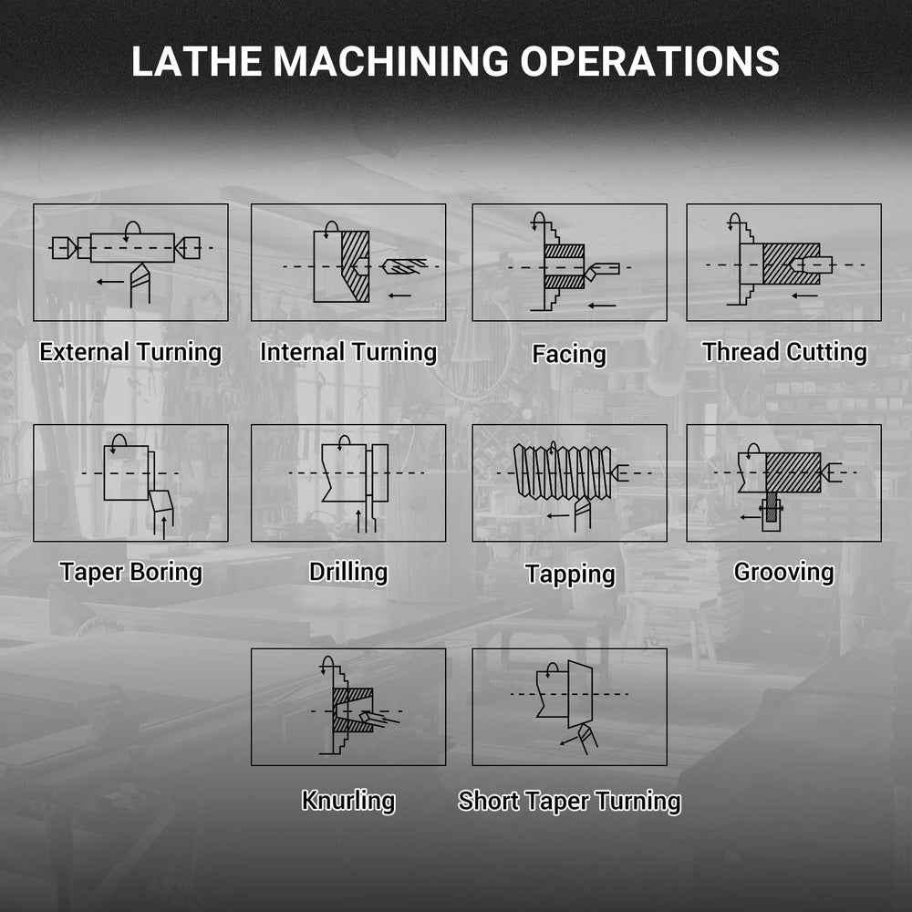 1.5‘’ Spindle Bore Metal Lathe Machine 8'' x 16'' High Precision Brushless Motor Mini 1.5HP Benchtop 0-2500 RPM Variable Speed Metal Working Machine 1.5‘’ Spindle Bore Small Lathe without Stand 0831V