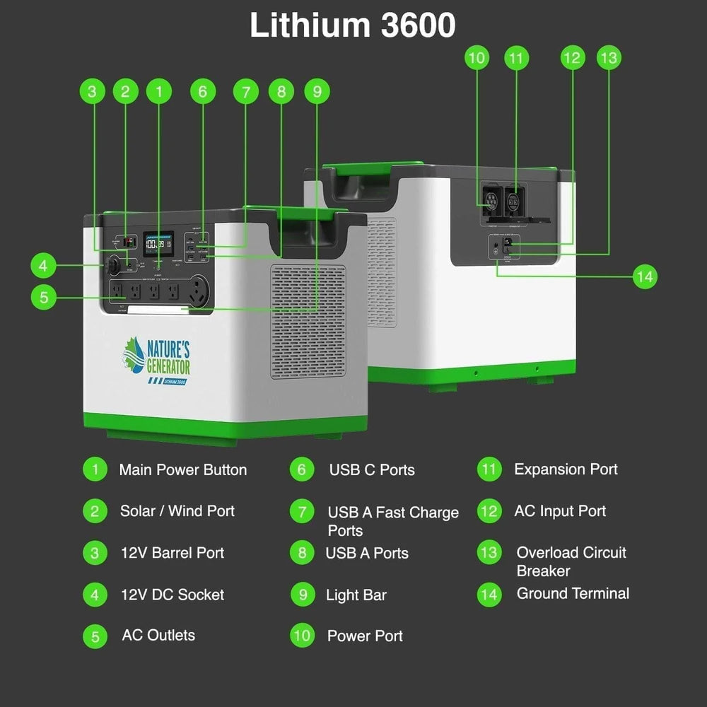 Nature's Generator 3072Wh/3600W Lithium 3600 Solar Generator with 410W Solar Panels New