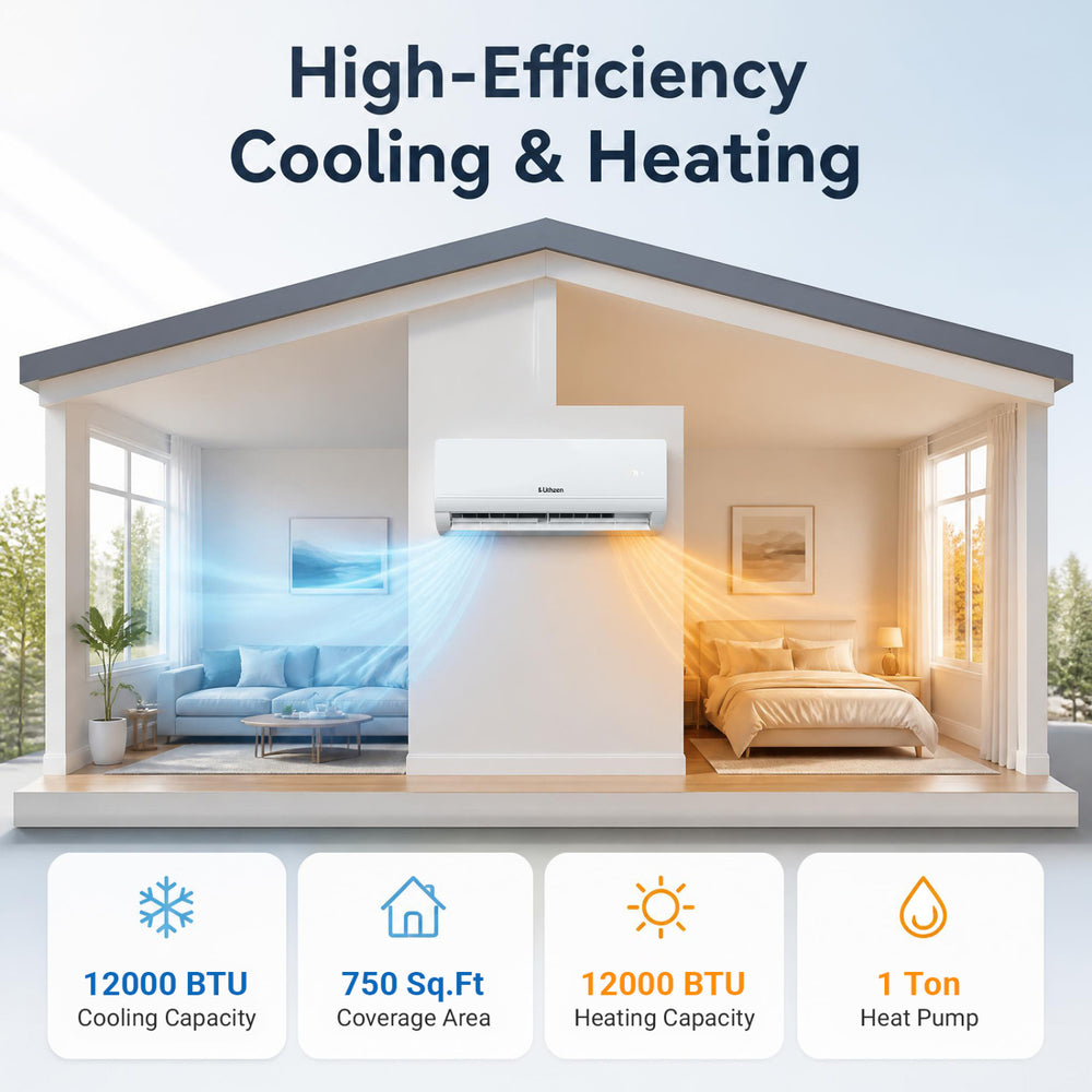 Lithzen 12000 BTU mini split air conditioner and heater with WiFi, offering efficient cooling and heating for 750 sq. ft.