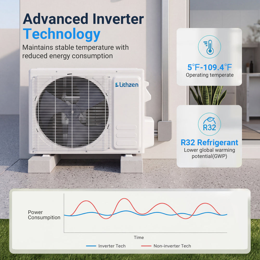 Lithzen 12000 BTU mini split air conditioner with inverter technology, R32 refrigerant, and customizable comfort features.