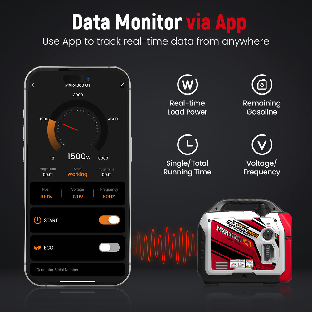 Maxpeedingrods MXR4000GT-US Dual Fuel Inverter Generator 3200W/4000W Low THD Parallel RV Ready CO Alert Bluetooth Control New