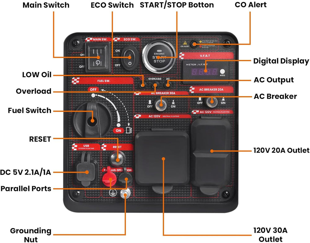 Maxpeedingrods MXR4800IE-US 3800W/4800W Generator Gas Low THD Inverter CO Alert Remote Start New