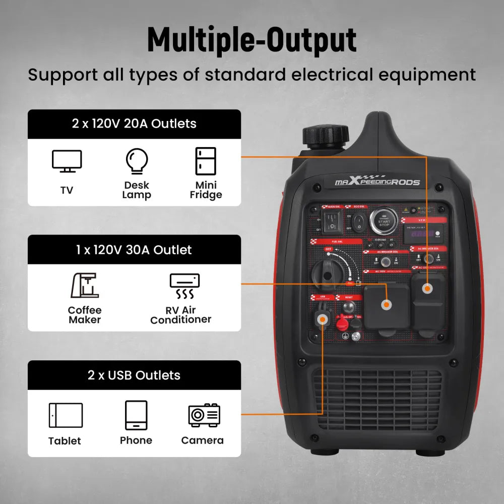 Maxpeedingrods MXR4800IE-US 3800W/4800W Generator Gas Low THD Inverter CO Alert Remote Start New