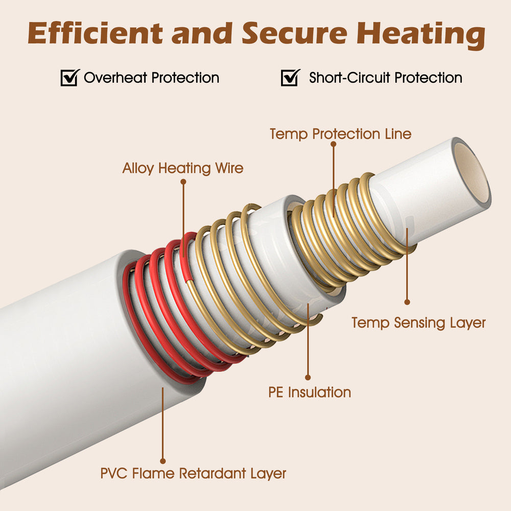 Close-up of the electric bed warmer's heating wire, showcasing overheat and short-circuit protection features for safe.