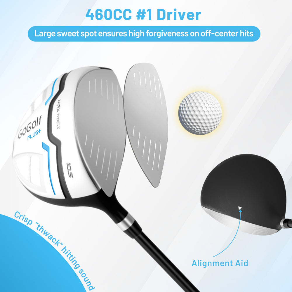 Men's golf driver with a large sweet spot, alignment aid, and graphite shaft for improved accuracy and stability.