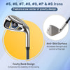Close-up of men's golf iron with low center of gravity design and anti-skid surface for improved ball control.