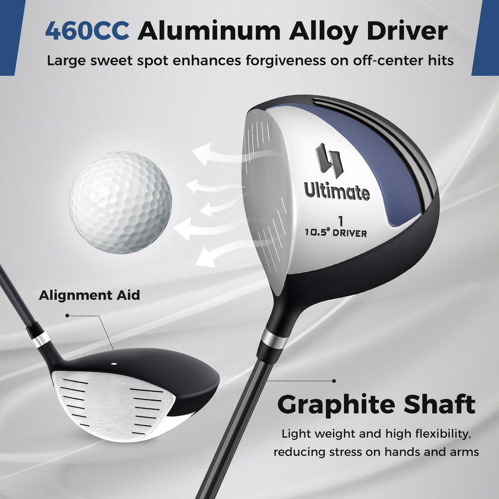 Left-handed golf driver with 460CC aluminum alloy head, graphite shaft, and alignment aid for improved swing stability.