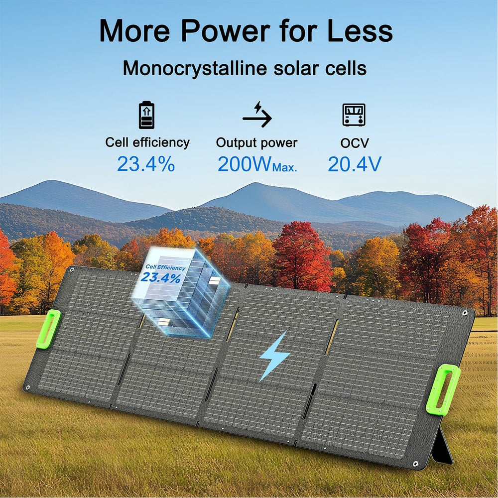 Nature's Generator 200W Folding Solar Panel New