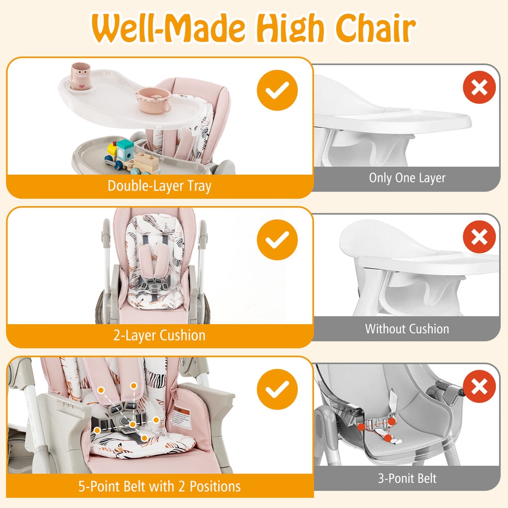 Multifunctional pink baby high chair with adjustable height, double-layer tray, and 5-point safety belt for comfort and.