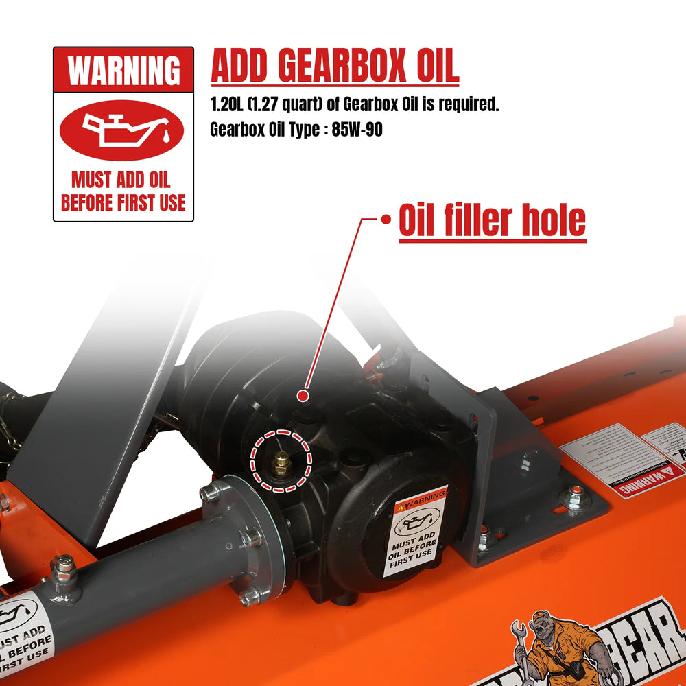 60'' PTO Driven Flail Mower 3 Point 30-60hp ,  NAM60
