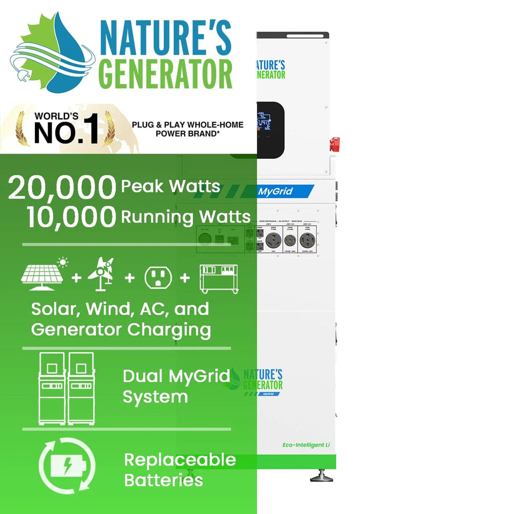 Nature's Generator 10,496Wh/10,000W MyGrid 10K Whole Home Generator New