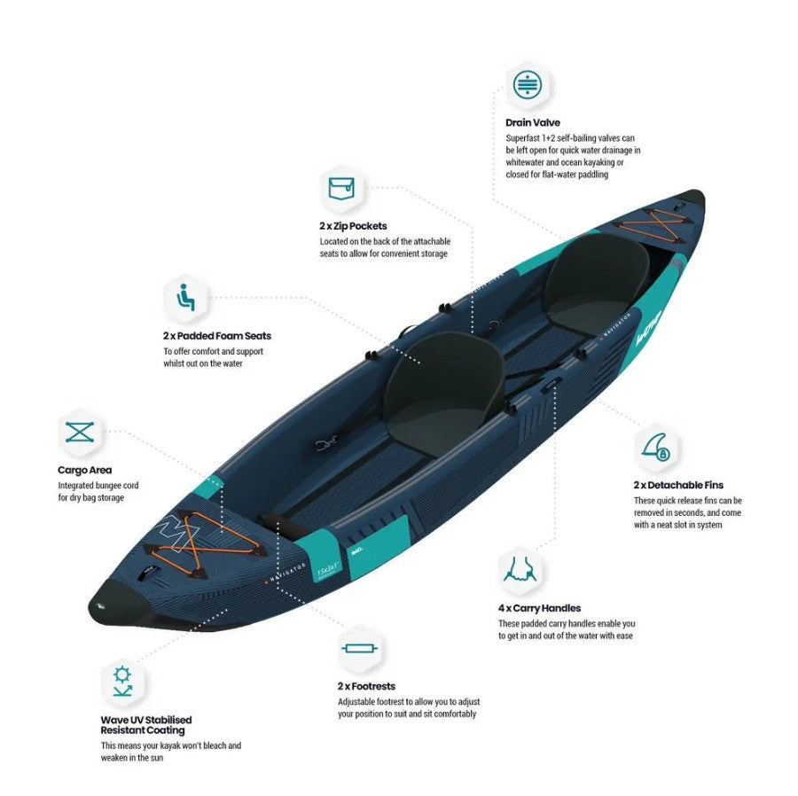 Wave Navigator Inflatable Kayak Drop-Stitch 2-3 Seater for High-Performance Paddling New