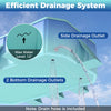 Efficient drainage system with two bottom outlets and one side outlet for the portable non-inflatable swimming pool.