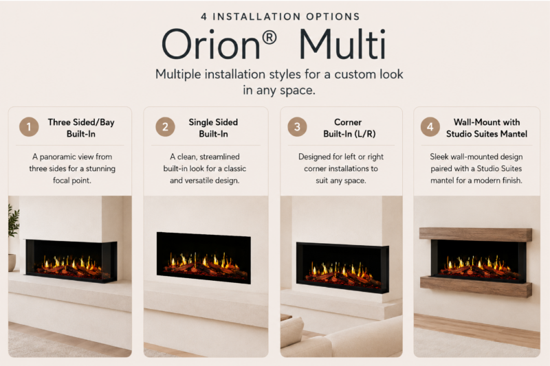 Orion V2 Multi installation options