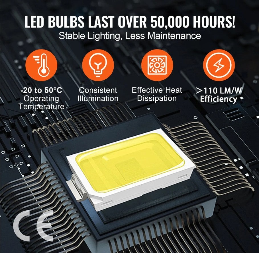 Vevor Hexagon LED Ceiling Light 86,400LM 14-Grid Honeycomb Garage Lighting Kit New